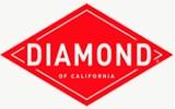 Diamondnuts Coupon and Coupon Codes